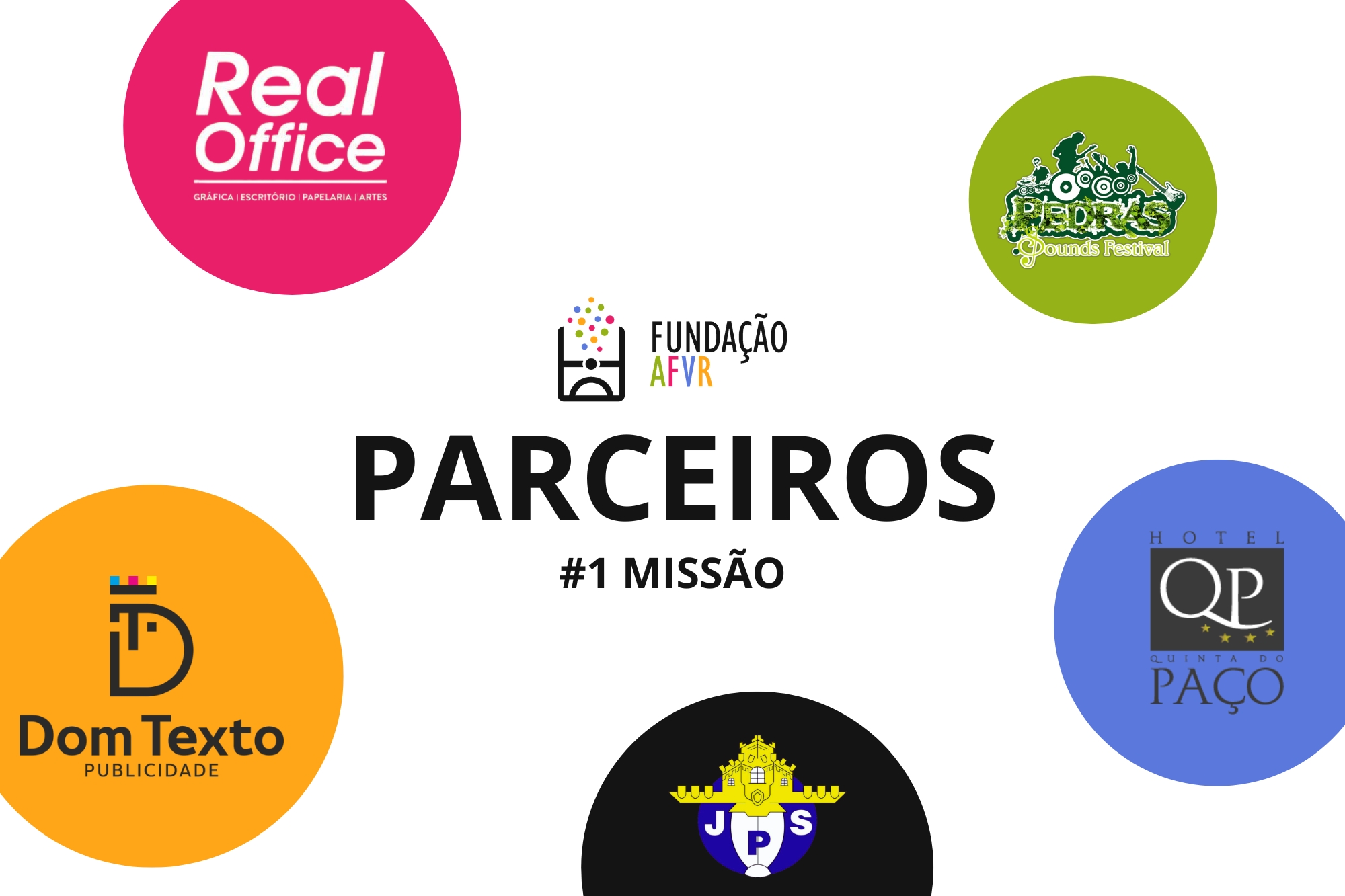 Fundação AFVR